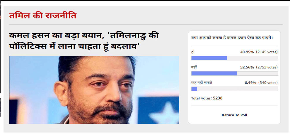 amar ujala poll kamal hasan is not able to change tamil politics