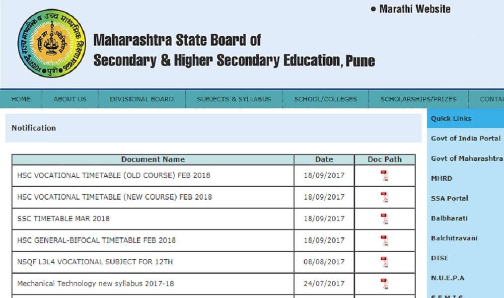 Maharashtra Board Class 10 Exam Timetable Released check here