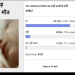 Amarujala Poll