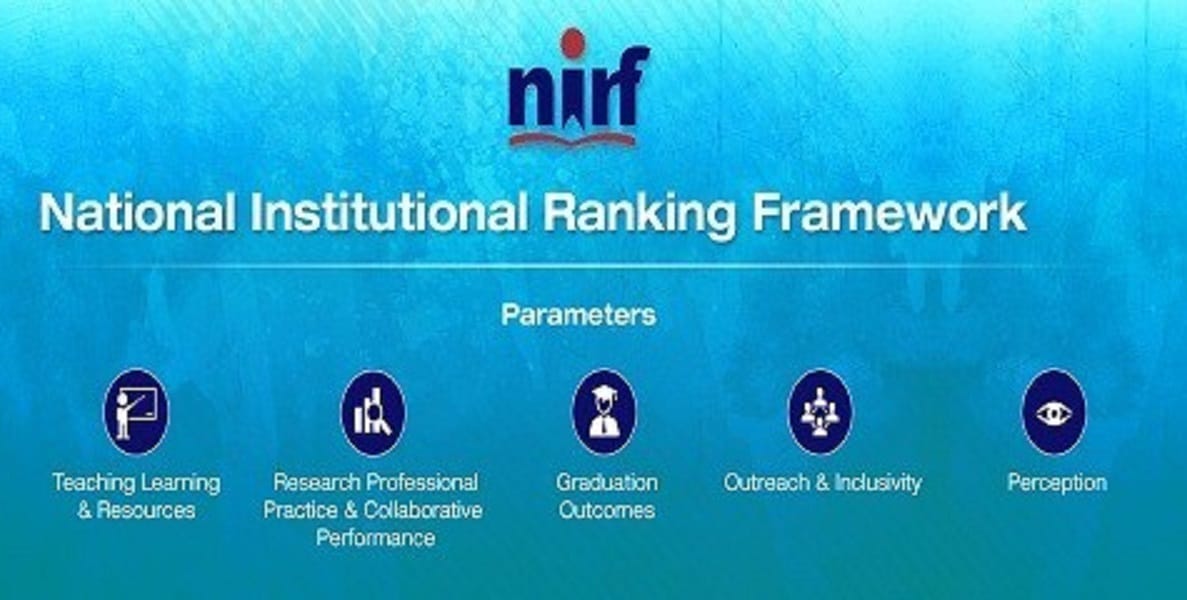 NIRF Ranking 2020 released: Iit roorkee Secured 9th rank in overall best category