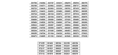 education board declared kangra bank recruitment result