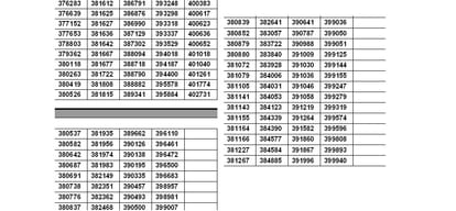 education board declared kangra bank recruitment result