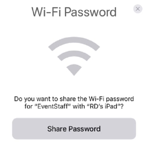 WiFi
