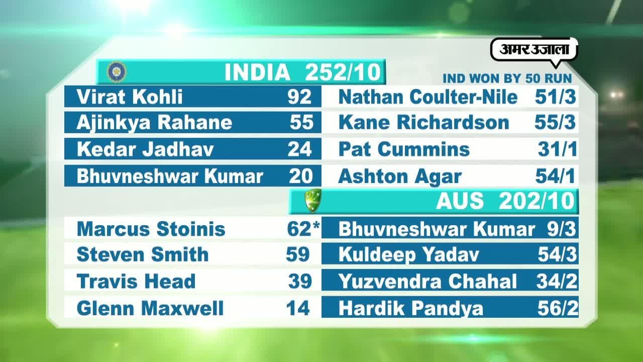 स्कोलकॉर्ड