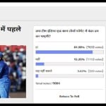 amar ujala