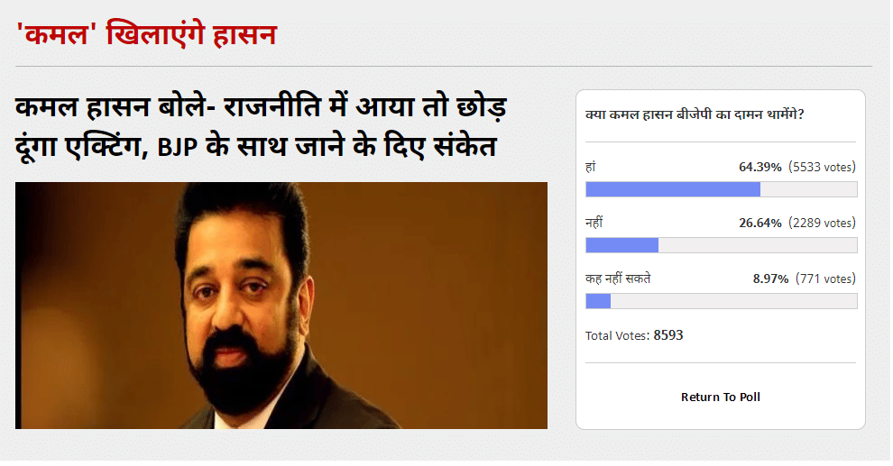 Amar Ujala Poll: Kamal Haasan may join BJP