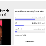 poll