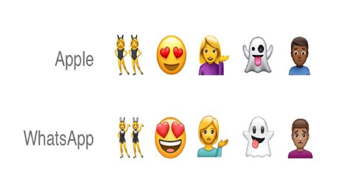WhatsApp is launching its own emoji