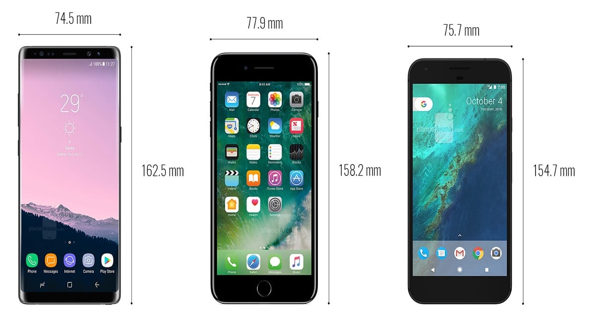 Google pixel 2 vs iphone 8 vs samsung galaxy note 8, Which is the best smartphone