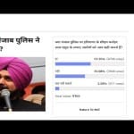 Amar Ujala Poll: Haryana CM allegations on Punjab for delayed information on Honeypreet is correct