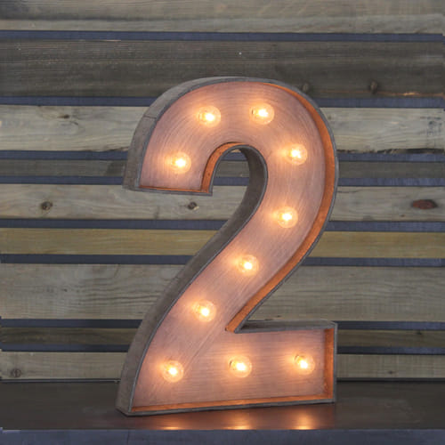 people of mulank 2 invest money with your life partner name according to numerology