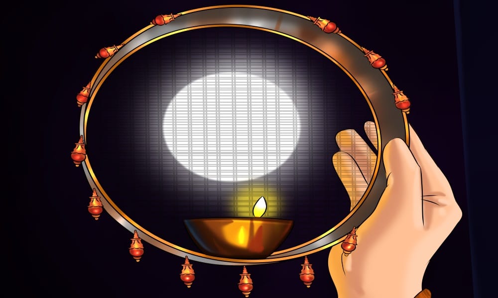 know about karwa chauth importance