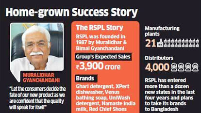 rspl Group owner Murali Babu in list of Forbes India