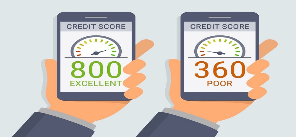 what is credit score and why it is necessary for availing loan