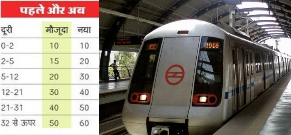 delhi metro fare hike: here is the full list of increased rates and timeline of this matter