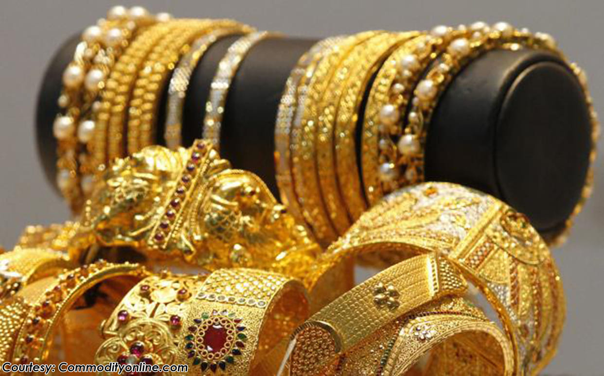 rate of gold in lucknow market