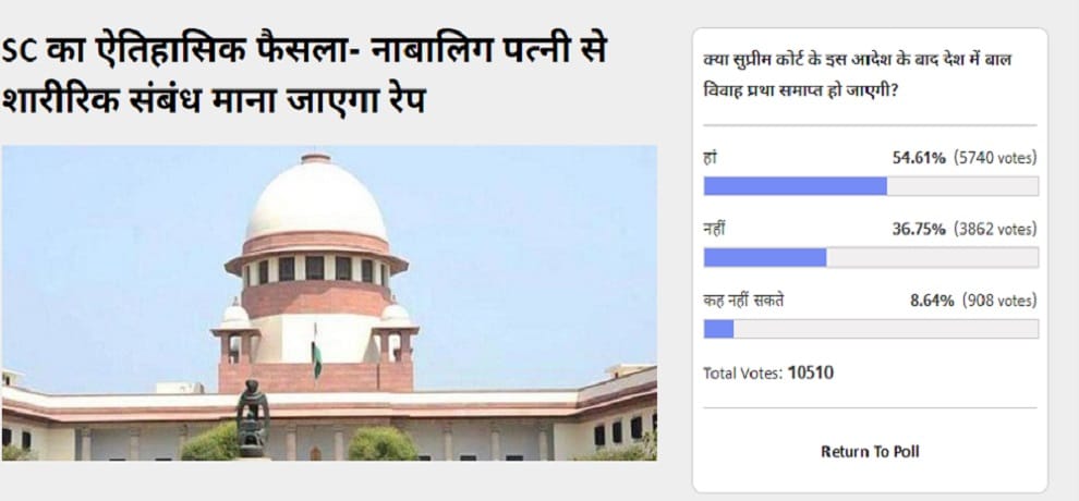 Amar Ujala Poll: Supreme court order on making sex with minor can end child marriage
