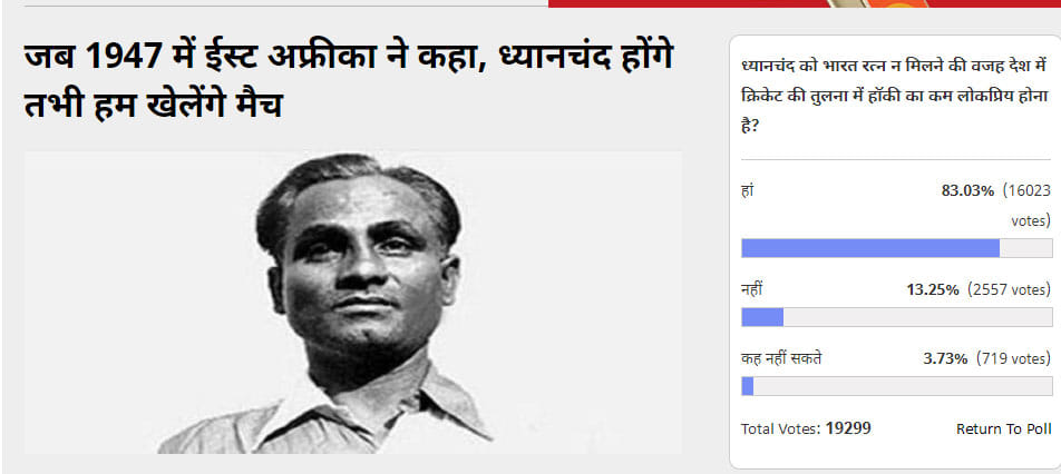  Amar Ujala Poll: crickets particularity became hurdle in Dhaynchand's way of getting  Bharatratna 