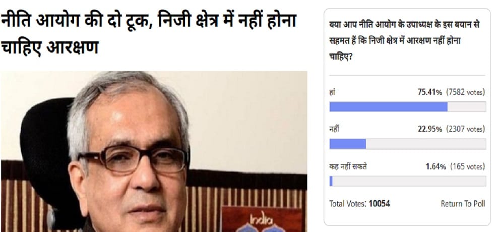 Amar Ujala Poll: No job reservation in private sector