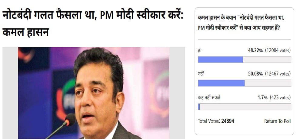 Amar Ujala Poll: Demonetisation is not a wrong decision by Modi government 