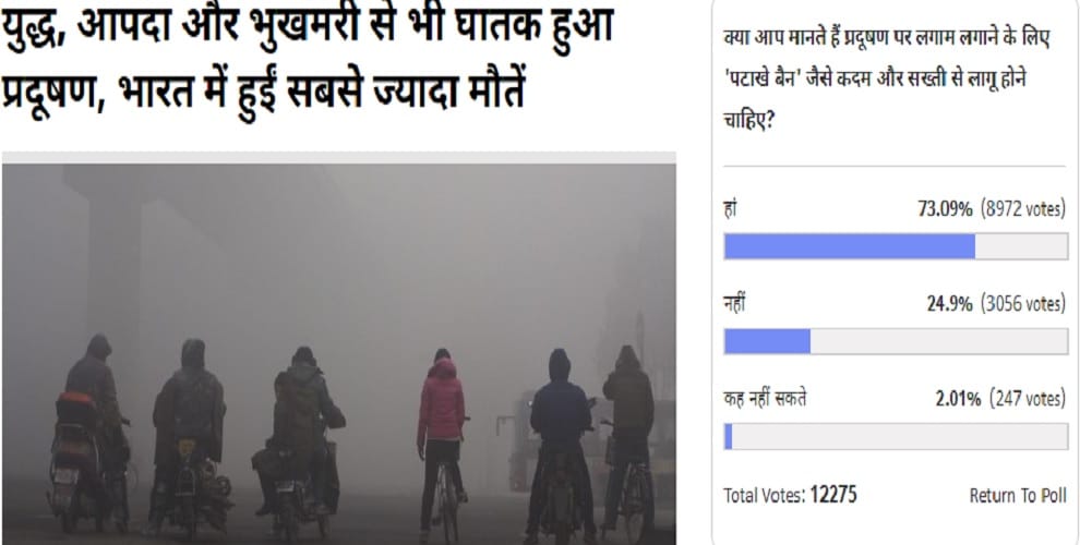 Amar Ujala Poll: A step like 'cracker ban' should be implemented strictly