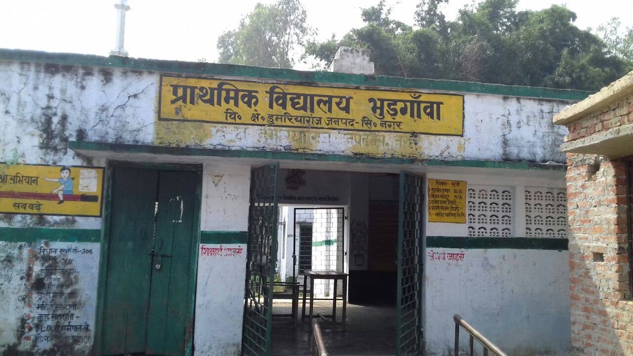 Name of the village head Yogi Adityanath
