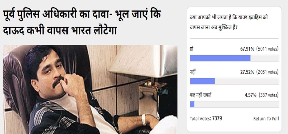 Amar Ujala Poll: no possibility of the return of don Dawood Ibrahim