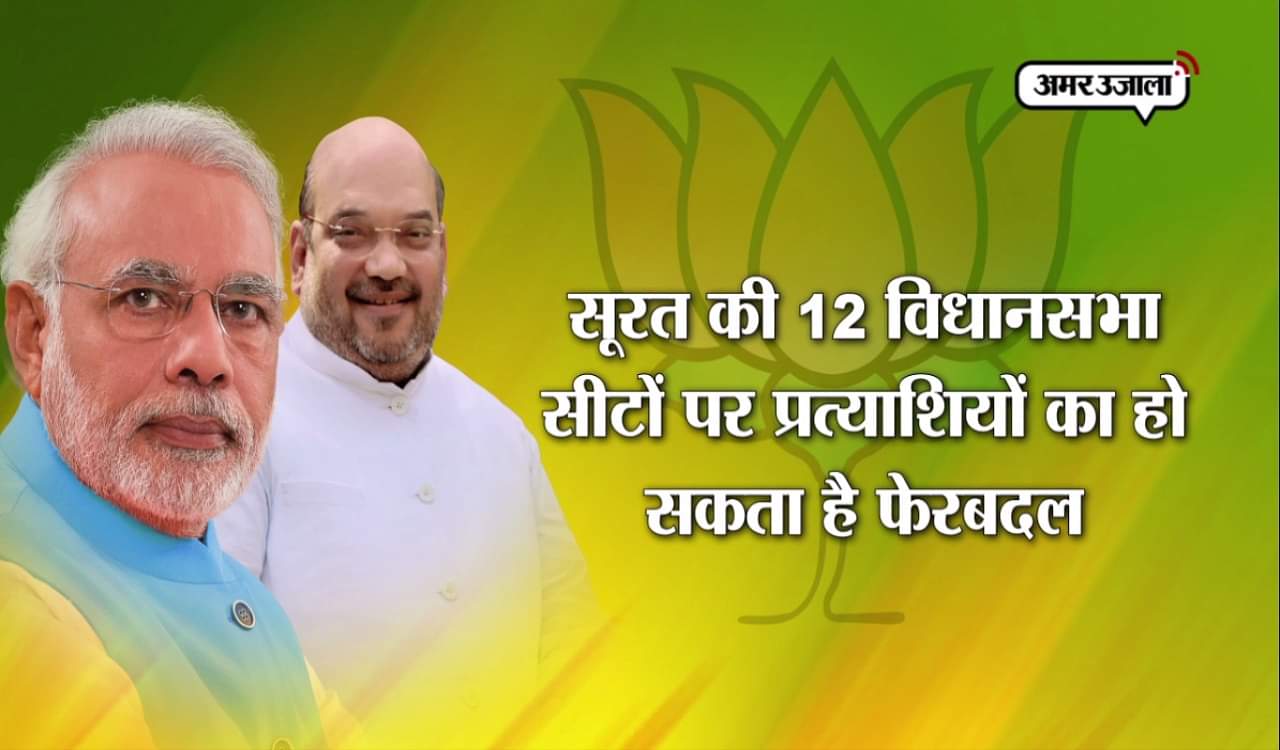 नरेंद्र मोदी