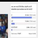 Amar Ujala Poll: Virat Kohli is tending towards becoming all time great ODI player 