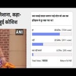 Amar Ujala Poll: Previous governments ignored sardar Patel's legacy