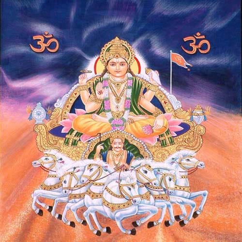  these 5 things keep at right place according to vastu shastra