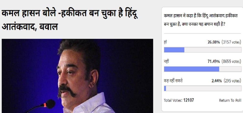  Amar Ujala poll: Kamal Hasan Hindu terror remark is not a reality 