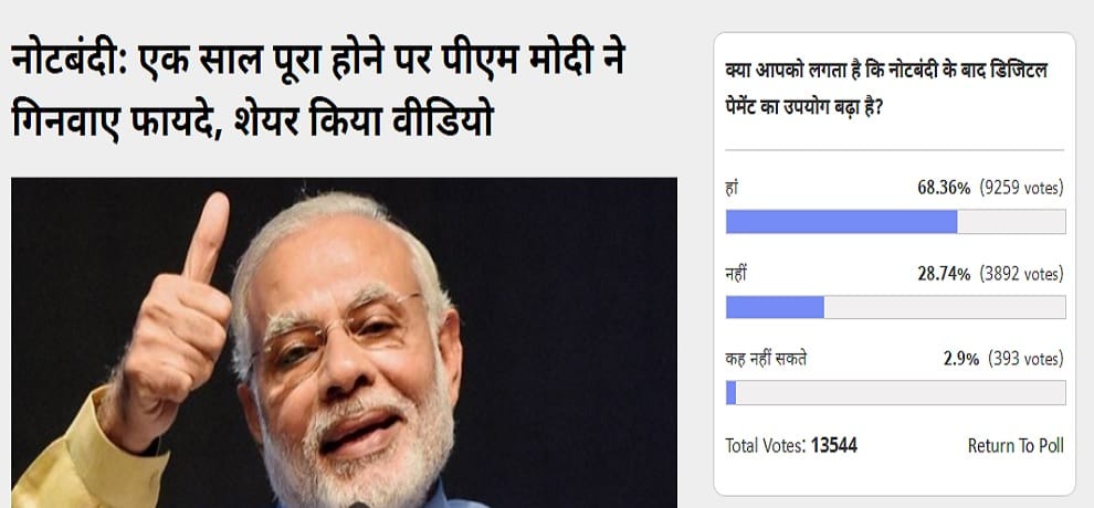  Amar Ujala Poll: Digital Transaction increases after demonetisation