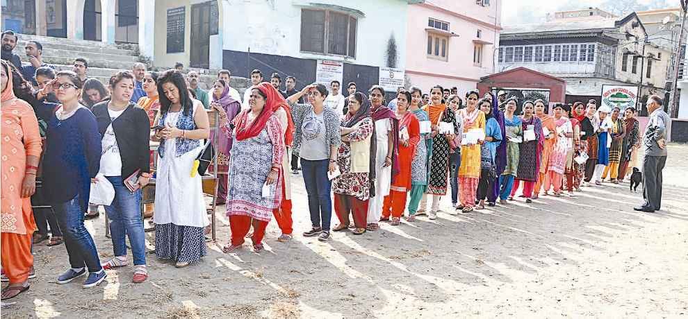 sirmour distt recorded highest voting in himachal assembly election