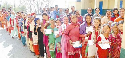 sirmour distt recorded highest voting in himachal assembly election