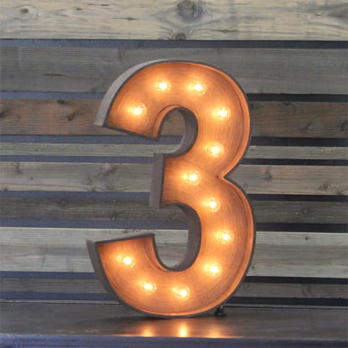 numerology horoscope 13 november 