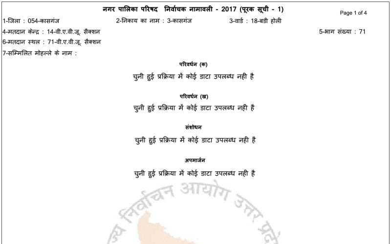 आयोग की वेबसाइट से नहीं हो रही मतदाता सूची डाउनलोड