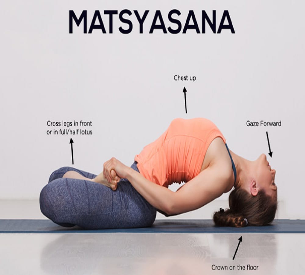 This Yogasana Will Help You Breath During Smog