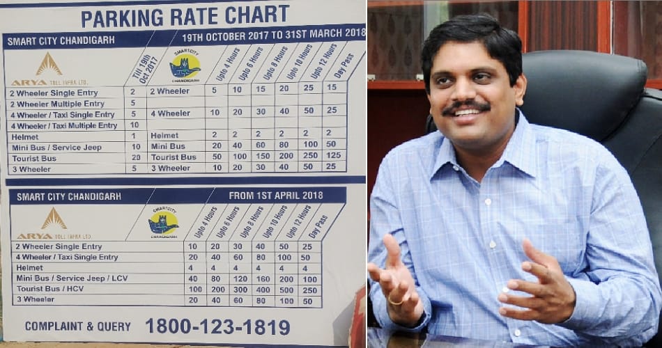 new parking rate will be applicable from 1 december