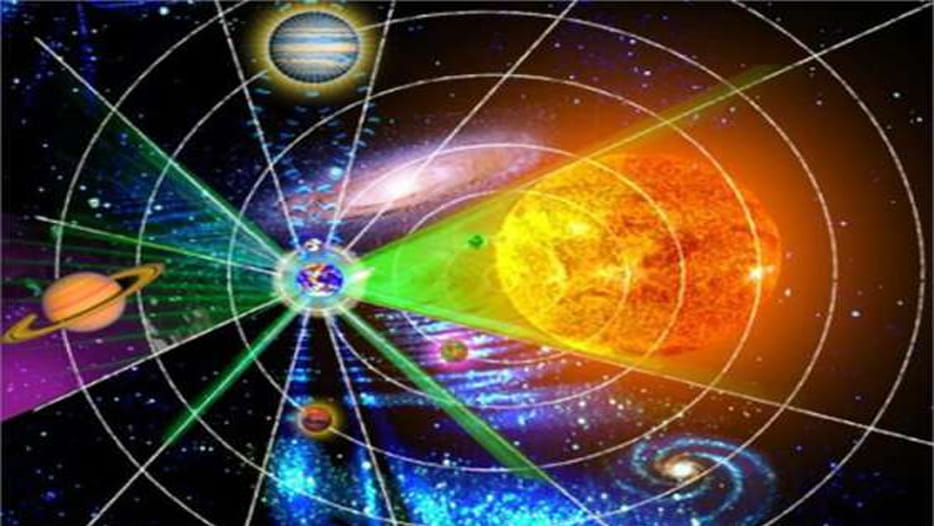 Manglik work Will start know auspicious muhurta