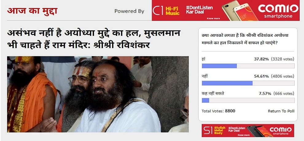 Amar Ujala Poll: Sri Sri Ravishankar will not succeeds in solving the Ayodhya case