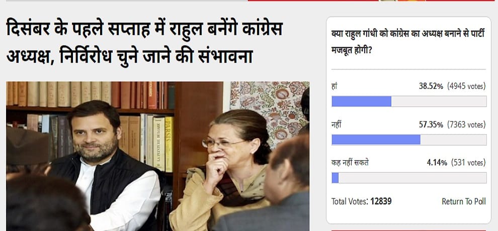 Amar Ujala poll: Congress will not perform well under the leadership of Rahul Gandhi