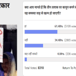 amar ujala poll