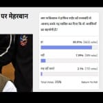 Amar Ujala Poll: Hafiz Saeed release shows pakistan supports terrorism groups