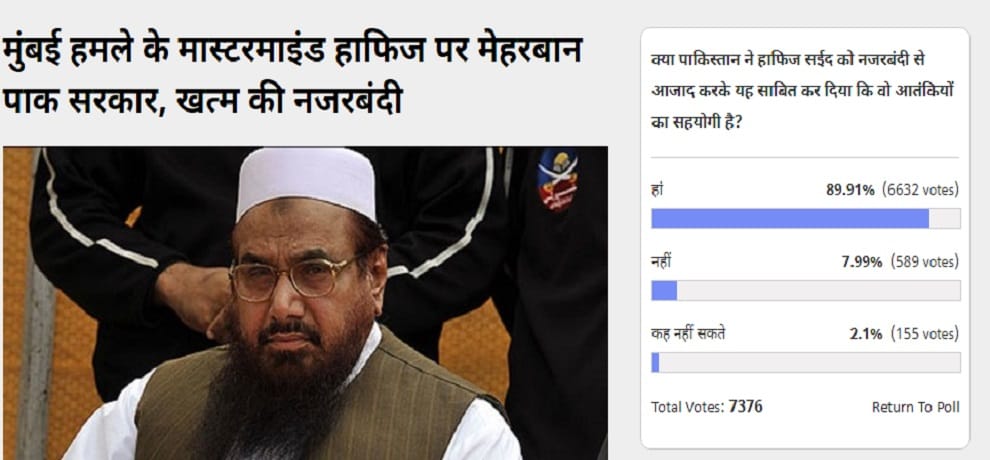 Amar Ujala Poll: Hafiz Saeed release shows pakistan supports terrorism groups