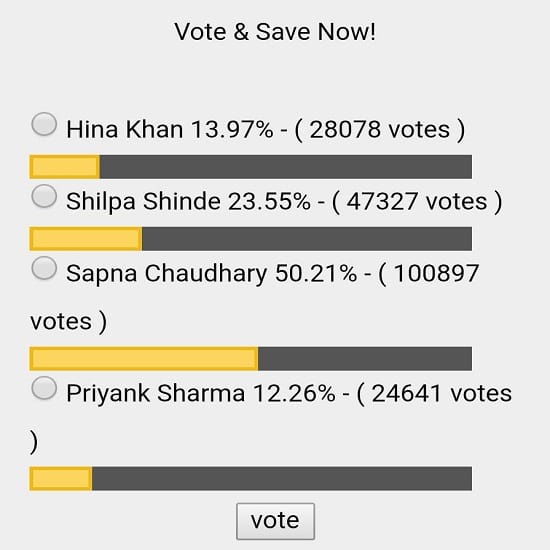 bigg boss 11: hina khan, priyank sharma, shilpa shinde and sapna chaudhary who is going out of house