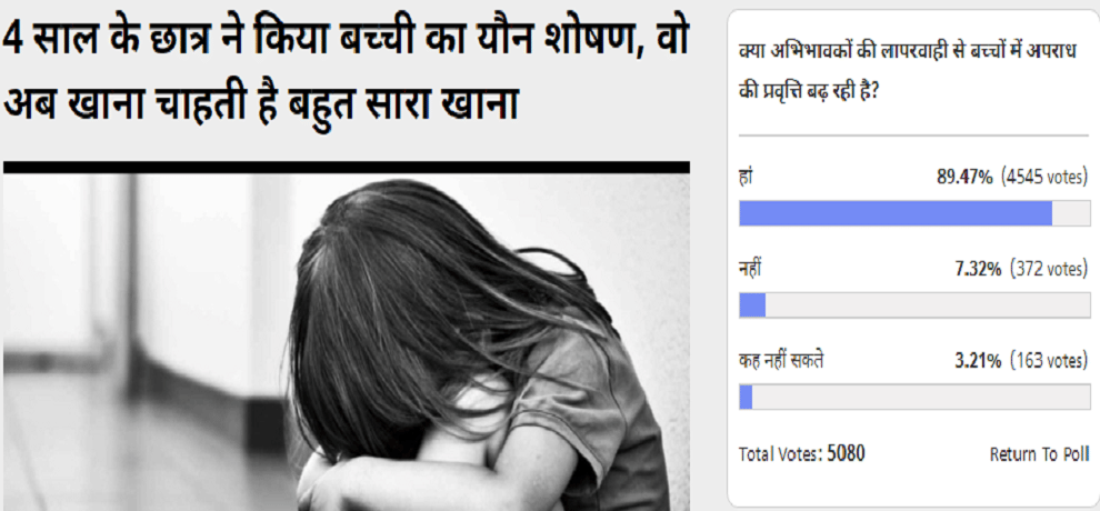Increasing crime trend in children with negligence of parents