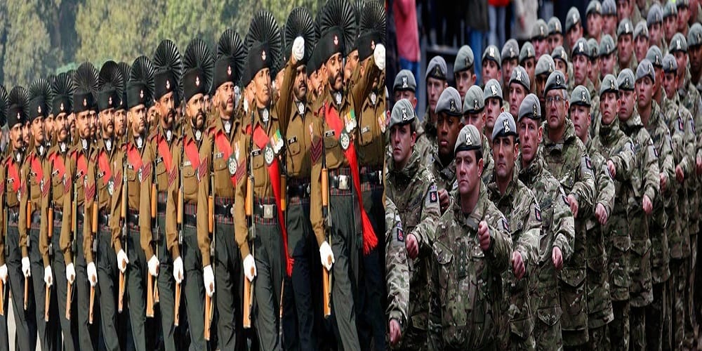 army of india and united kingdom will do combine war exercises in mahajan field of bikaner rajasthan