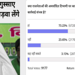 Amarujala Poll