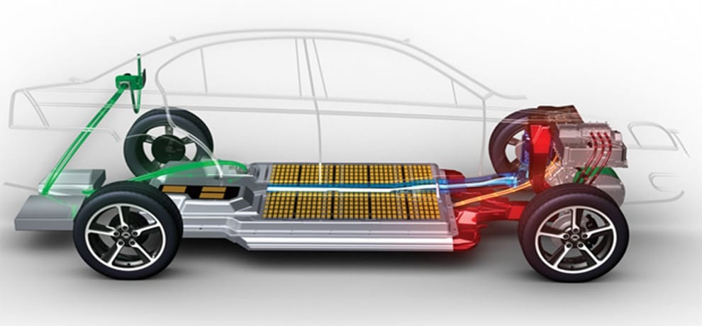 Electric vehicles are the future not petrol and diesel